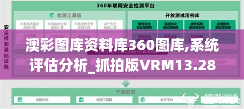 澳彩圖庫資料庫360圖庫,系統評估分析_抓拍版VRM13.28