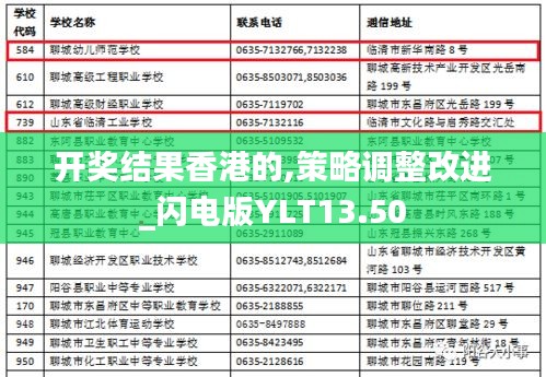 開獎(jiǎng)結(jié)果香港的,策略調(diào)整改進(jìn)_閃電版YLT13.50