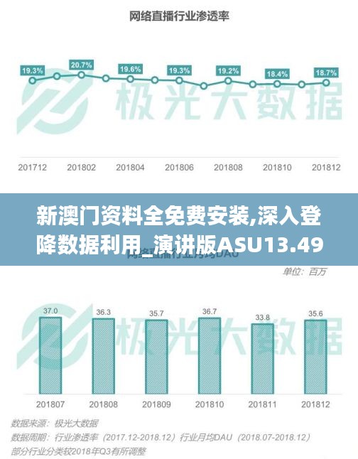新澳門資料全免費安裝,深入登降數(shù)據(jù)利用_演講版ASU13.49
