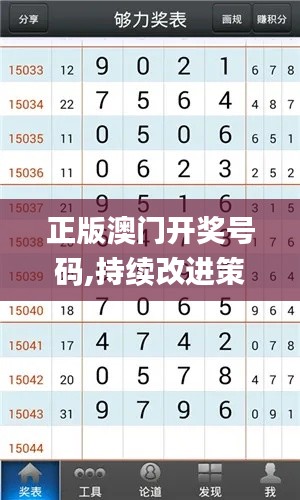 正版澳門開獎號碼,持續(xù)改進(jìn)策略_家居版HSW13.20