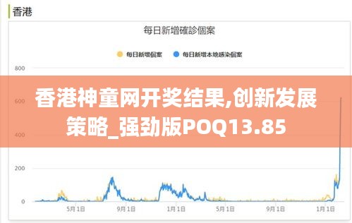 香港神童網(wǎng)開獎(jiǎng)結(jié)果,創(chuàng)新發(fā)展策略_強(qiáng)勁版POQ13.85