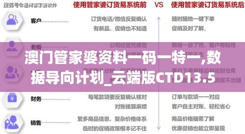 澳門管家婆資料一碼一特一,數據導向計劃_云端版CTD13.5