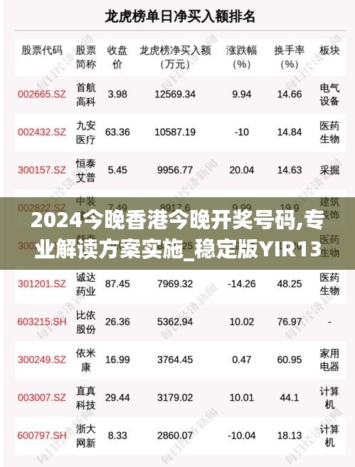 2024今晚香港今晚開獎號碼,專業解讀方案實施_穩定版YIR13.19