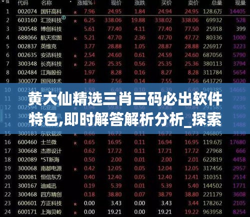 黃大仙精選三肖三碼必出軟件特色,即時解答解析分析_探索版EQF13.85