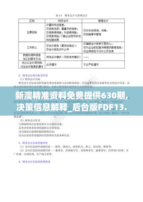 新澳精準資料免費提供630期,決策信息解釋_后臺版FDF13.50