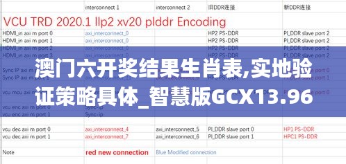 澳門六開獎結果生肖表,實地驗證策略具體_智慧版GCX13.96