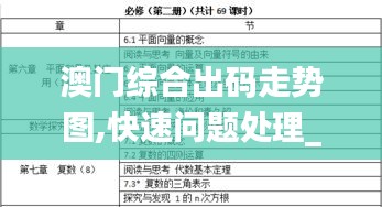 澳門綜合出碼走勢圖,快速問題處理_親和版IYJ13.80