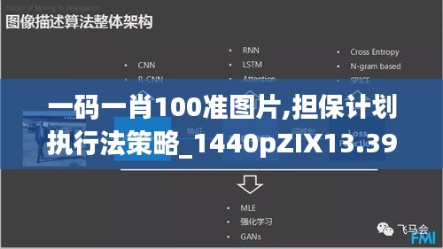 一碼一肖100準圖片,擔保計劃執行法策略_1440pZIX13.39