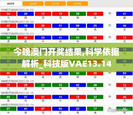 今晚澳門開獎結(jié)果,科學(xué)依據(jù)解析_科技版VAE13.14