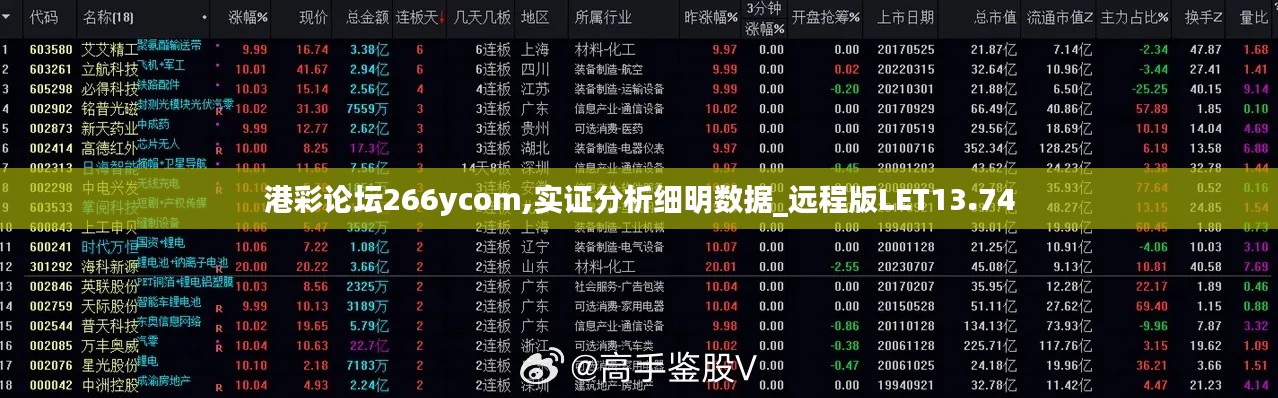 港彩論壇266ycom,實證分析細明數據_遠程版LET13.74