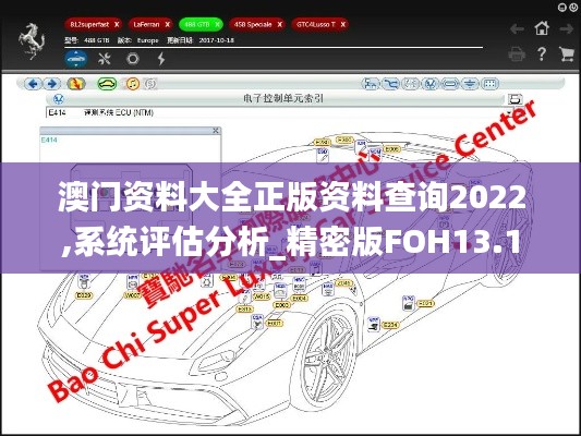 澳門資料大全正版資料查詢2022,系統評估分析_精密版FOH13.16