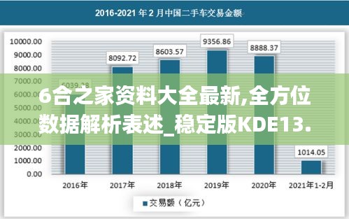 6合之家資料大全最新,全方位數據解析表述_穩定版KDE13.96