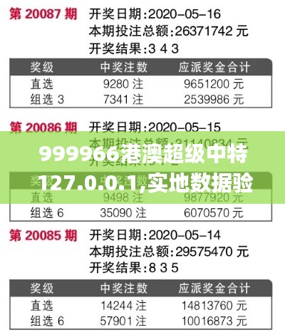 999966港澳超級中特 127.0.0.1,實地數據驗證_智慧共享版WKV13.37