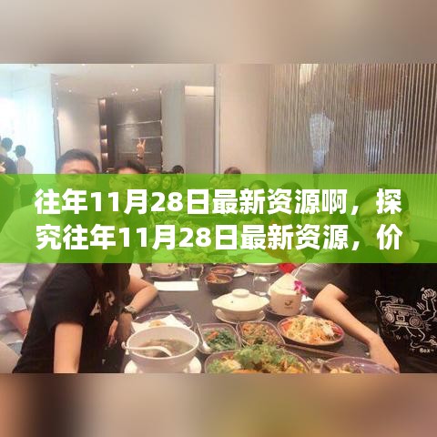 探究往年11月28日最新資源的價值、爭議與我的觀點分析