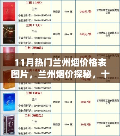 十一月熱門蘭州煙價格探秘,煙草溫情之旅的蘭州煙價一覽表圖片