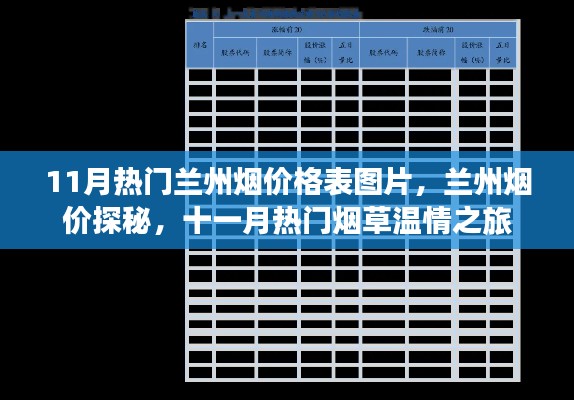 十一月熱門蘭州煙價格探秘,煙草溫情之旅的蘭州煙價一覽表圖片