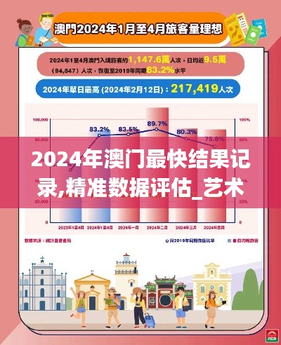 2024年澳門最快結果記錄,精準數據評估_藝術版OZE13.33