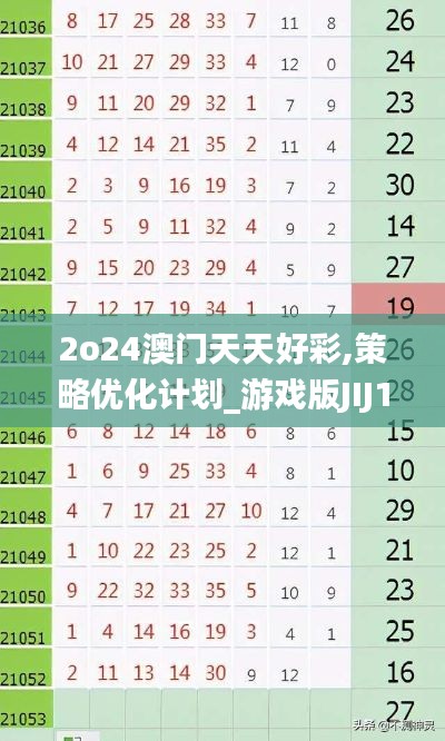 2o24澳門天天好彩,策略優化計劃_游戲版JIJ13.6