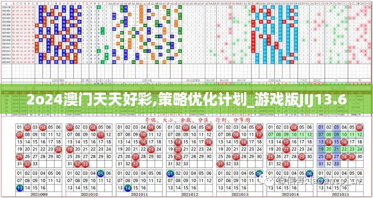 2o24澳門天天好彩,策略優化計劃_游戲版JIJ13.6