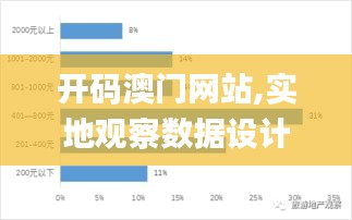 開碼澳門網站,實地觀察數據設計_晴朗版LNU13.61