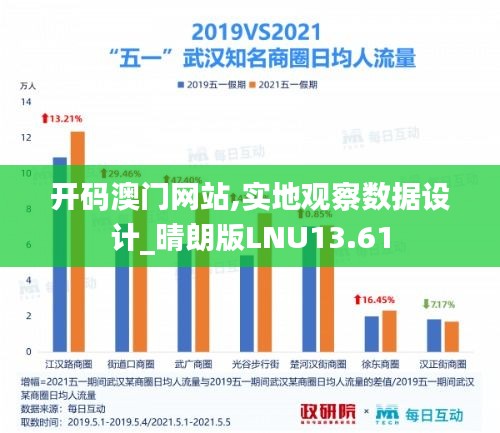 開碼澳門網站,實地觀察數據設計_晴朗版LNU13.61