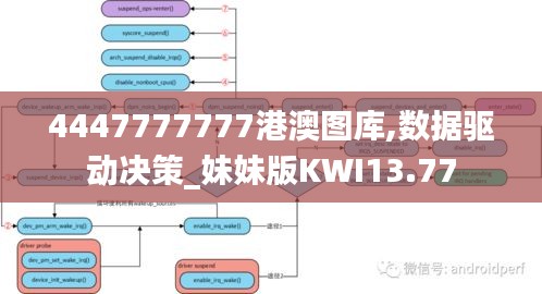 4447777777港澳圖庫,數據驅動決策_妹妹版KWI13.77
