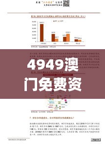 4949澳門免費資料大全2022年,精準解答方案詳解_無限版BRJ13.43