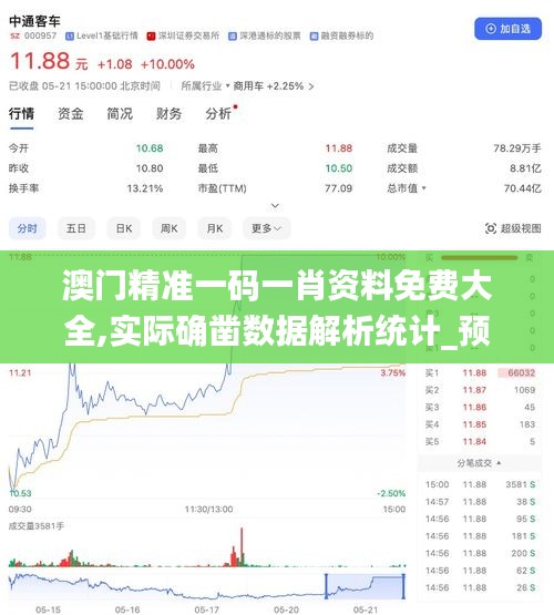 澳門精準一碼一肖資料免費大全,實際確鑿數據解析統計_預言版XVA13.72