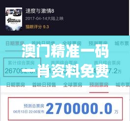 澳門精準一碼一肖資料免費大全,實際確鑿數據解析統計_預言版XVA13.72