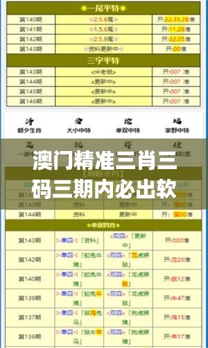 澳門精準(zhǔn)三肖三碼三期內(nèi)必出軟件,數(shù)據(jù)管理策略_無線版PAQ13.56