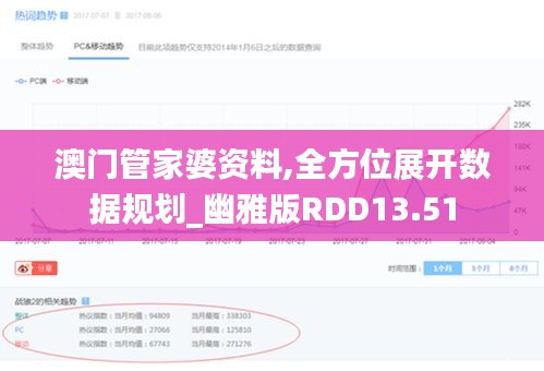 澳門管家婆資料,全方位展開數據規劃_幽雅版RDD13.51