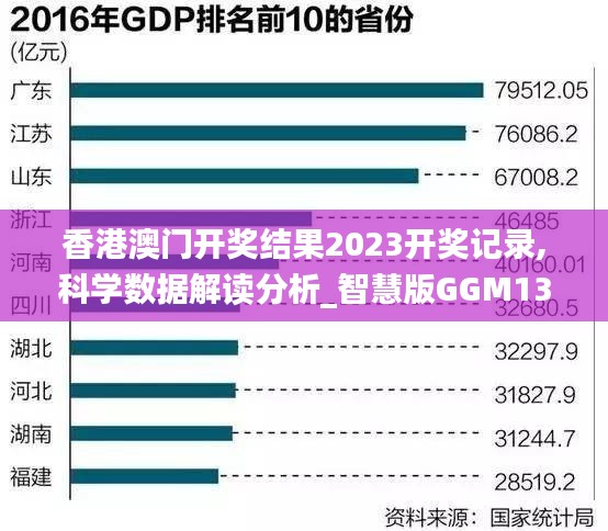 香港澳門開獎結果2023開獎記錄,科學數據解讀分析_智慧版GGM13.84