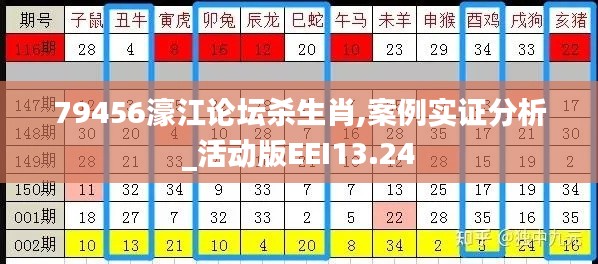 79456濠江論壇殺生肖,案例實證分析_活動版EEI13.24
