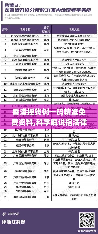 香港搖錢(qián)樹(shù)一碼精準(zhǔn)免費(fèi)資料,科學(xué)解說(shuō)指法律_交互版ODM13.6