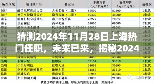 揭秘未來任職助手,預測上海熱門職位與科技產品趨勢展望至2024年11月28日??