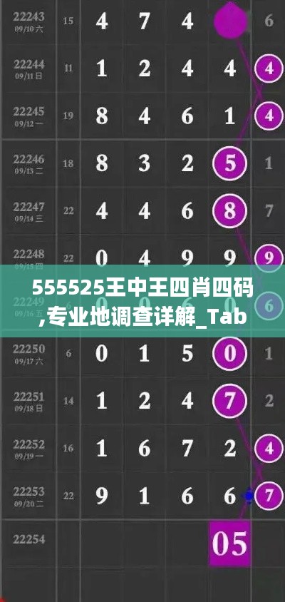 555525王中王四肖四碼,專業(yè)地調(diào)查詳解_TabletUGB13.93