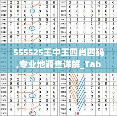 555525王中王四肖四碼,專業(yè)地調(diào)查詳解_TabletUGB13.93