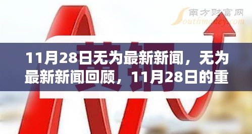 無(wú)為市11月28日最新新聞回顧與重要時(shí)刻概覽