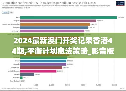 2024最新澳門開獎記錄香港44期,平衡計劃息法策略_影音版YPU13.23