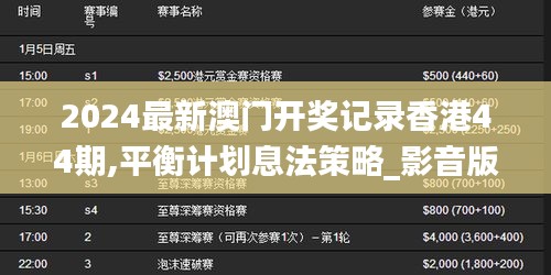 2024最新澳門開獎記錄香港44期,平衡計劃息法策略_影音版YPU13.23