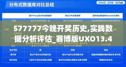 577777今晚開獎歷史,實踐數據分析評估_賽博版UXO13.42