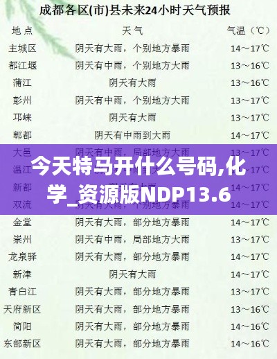 今天特馬開(kāi)什么號(hào)碼,化學(xué)_資源版NDP13.6