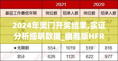 2024年奧門開獎結果,實證分析細明數據_幽雅版HFR13.12