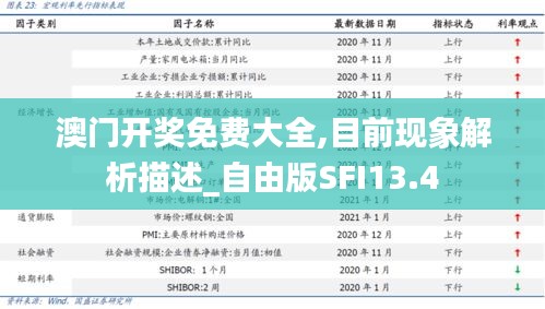 澳門開獎免費大全,目前現象解析描述_自由版SFI13.4