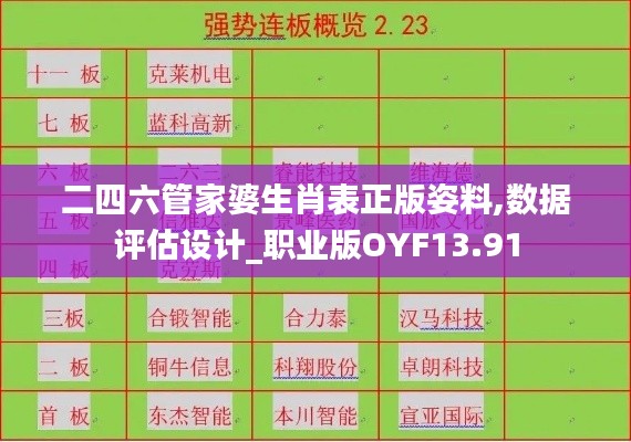 二四六管家婆生肖表正版姿料,數據評估設計_職業(yè)版OYF13.91