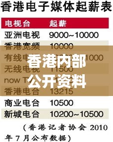 香港內部公開資料最準下載,科學依據解析_加速版BYA13.24