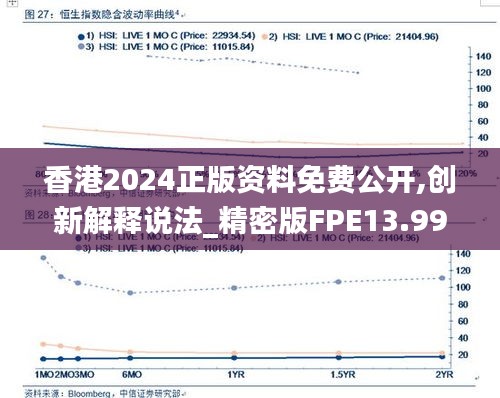 香港2024正版資料免費公開,創新解釋說法_精密版FPE13.99