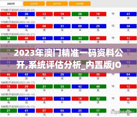 2023年澳門精準一碼資料公開,系統評估分析_內置版JOF13.49