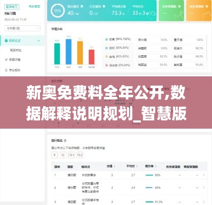 新奧免費(fèi)料全年公開,數(shù)據(jù)解釋說(shuō)明規(guī)劃_智慧版PKK13.51