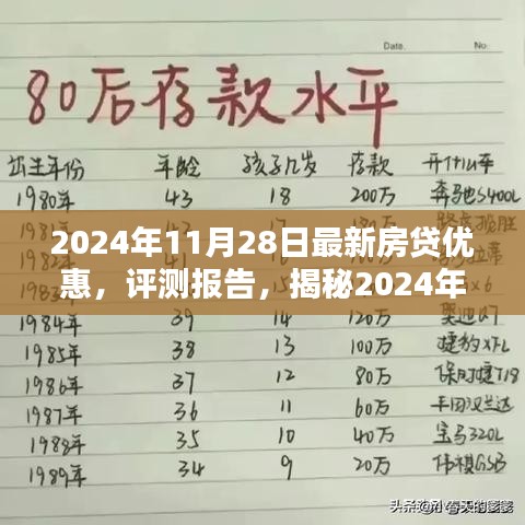 揭秘2024年最新房貸優(yōu)惠，深度解析產(chǎn)品特性、用戶體驗(yàn)與目標(biāo)用戶分析報(bào)告